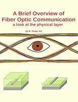 Algopix Similar Product 18 - A Brief Overview of Fiber Optic