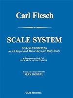 Algopix Similar Product 16 - Flesch: Scale System