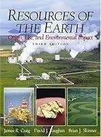 Algopix Similar Product 13 - Resources of the Earth Origin Use