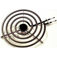 Algopix Similar Product 8 - 8 Range Stove Surface Burner Heating