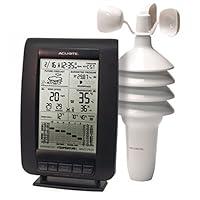 Algopix Similar Product 12 - Wind Weather Center Weather Station