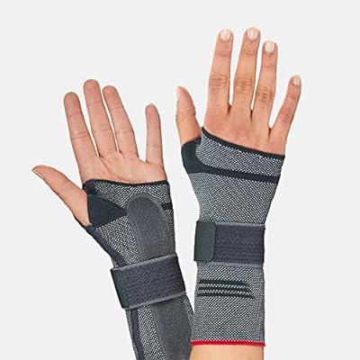  HiRui 2 Pack Wrist Compression Strap and Wrist Brace