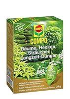 Algopix Similar Product 3 - Garden Plant Support Cage 12 PCS