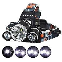 Algopix Similar Product 9 - LED Headlamp Flashlight Rechargeable