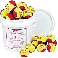 Algopix Similar Product 18 - OnCourt OffCourt Quick Start 36 Red