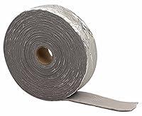 Algopix Similar Product 15 - BlackSilver Aluminium foil Backed