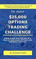 Algopix Similar Product 20 - 25K Options Trading Challenge Proven
