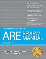Algopix Similar Product 16 - ARE Review Manual, 2nd Ed