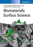Algopix Similar Product 16 - Biomaterials Surface Science
