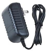 Algopix Similar Product 6 - PK Power AC Adapter for TC Helicon