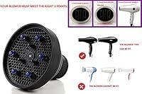 Algopix Similar Product 19 - Hair Dryer Diffuser Silicone Drying