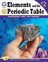 Algopix Similar Product 20 - Mark Twain  Elements and the Periodic
