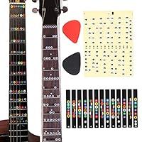 Algopix Similar Product 14 - Guitar Fretboard Stickers1pc Colorful