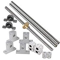 Algopix Similar Product 20 - Industrial CombinationIdeaker 200mm