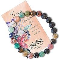 Algopix Similar Product 1 - Subherban Essential Oil Bracelets 