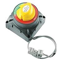 Algopix Similar Product 5 - BEP 720MDVSO Dual Operation VSS
