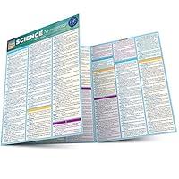 Algopix Similar Product 10 - Science Terminology Quick Study