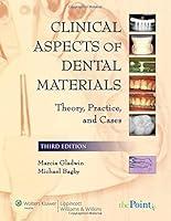 Algopix Similar Product 6 - Clinical Aspects of Dental Materials