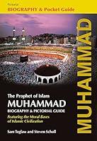 Algopix Similar Product 3 - Muhammad The Prophet of Islam 