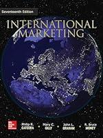 Algopix Similar Product 10 - International Marketing