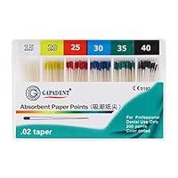 Algopix Similar Product 2 - YUXII 200Pcs Dental Absorbent Paper