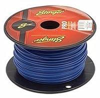 Algopix Similar Product 20 - Stinger SPW318BL PRO Series 18 Gauge