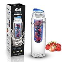 Algopix Similar Product 3 - Basily Elite Infuser Water Bottle  28