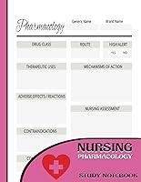 Algopix Similar Product 12 - Nursing Pharmacology Blank Medication