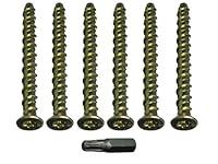 Algopix Similar Product 7 - CONCRETE LIGHTNING THUNDERBOLT TORX