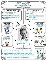 Algopix Similar Product 17 - Graphic Organizer Posters AllAboutMe
