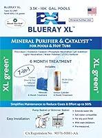 Algopix Similar Product 1 - Blueray XL  XL Green  Mineral