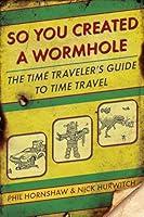 Algopix Similar Product 20 - So You Created a Wormhole The Time