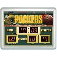 Algopix Similar Product 11 - 14x19 ScoreBoardClockTherm CommGB