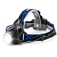 Algopix Similar Product 12 - HFAN LED Headlamp Headlight Super