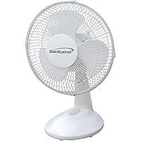 Algopix Similar Product 6 - Brentwood Kool Zone F9DW 9 Oscillating