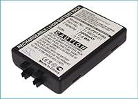 Algopix Similar Product 5 - Cameron Sino Rechargeble Battery for