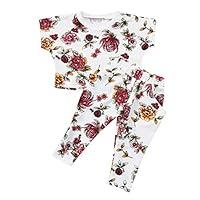 Algopix Similar Product 15 - Little Girl Pajamas SetsJchen Baby