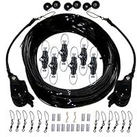 Algopix Similar Product 15 - Rupp Triple Rigging Kit WLokUps 