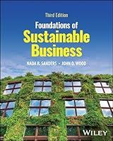 Algopix Similar Product 1 - Foundations of Sustainable Business