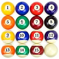 Algopix Similar Product 8 - Felson Billiard Supplies Precision