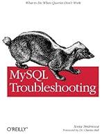 Algopix Similar Product 8 - MySQL Troubleshooting What To Do When