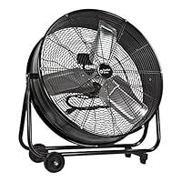 Algopix Similar Product 2 - Comfort Zone CZMC24 2Speed