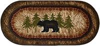 Algopix Similar Product 9 - Cozy Cabin CC5276 Birch Bear Non Skid