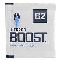 Algopix Similar Product 9 - Integra Boost Humidity Control