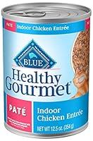 Algopix Similar Product 2 - Blue Buffalo Healthy Gourmet Natural