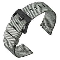 Algopix Similar Product 18 - ANNEFIT Quick Release Watch Bands 22mm