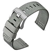 Algopix Similar Product 19 - ANNEFIT Quick Release Watch Bands 20mm