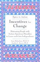 Algopix Similar Product 1 - Incentives for Change Motivating
