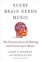 Algopix Similar Product 12 - Every Brain Needs Music The