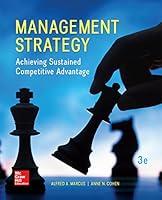 Algopix Similar Product 9 - Management Strategy Achieving